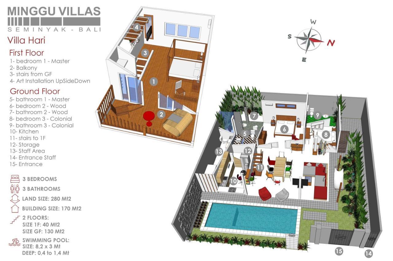 3Br Villa Hari - Minggu Villas Seminyak Eksteriør bilde